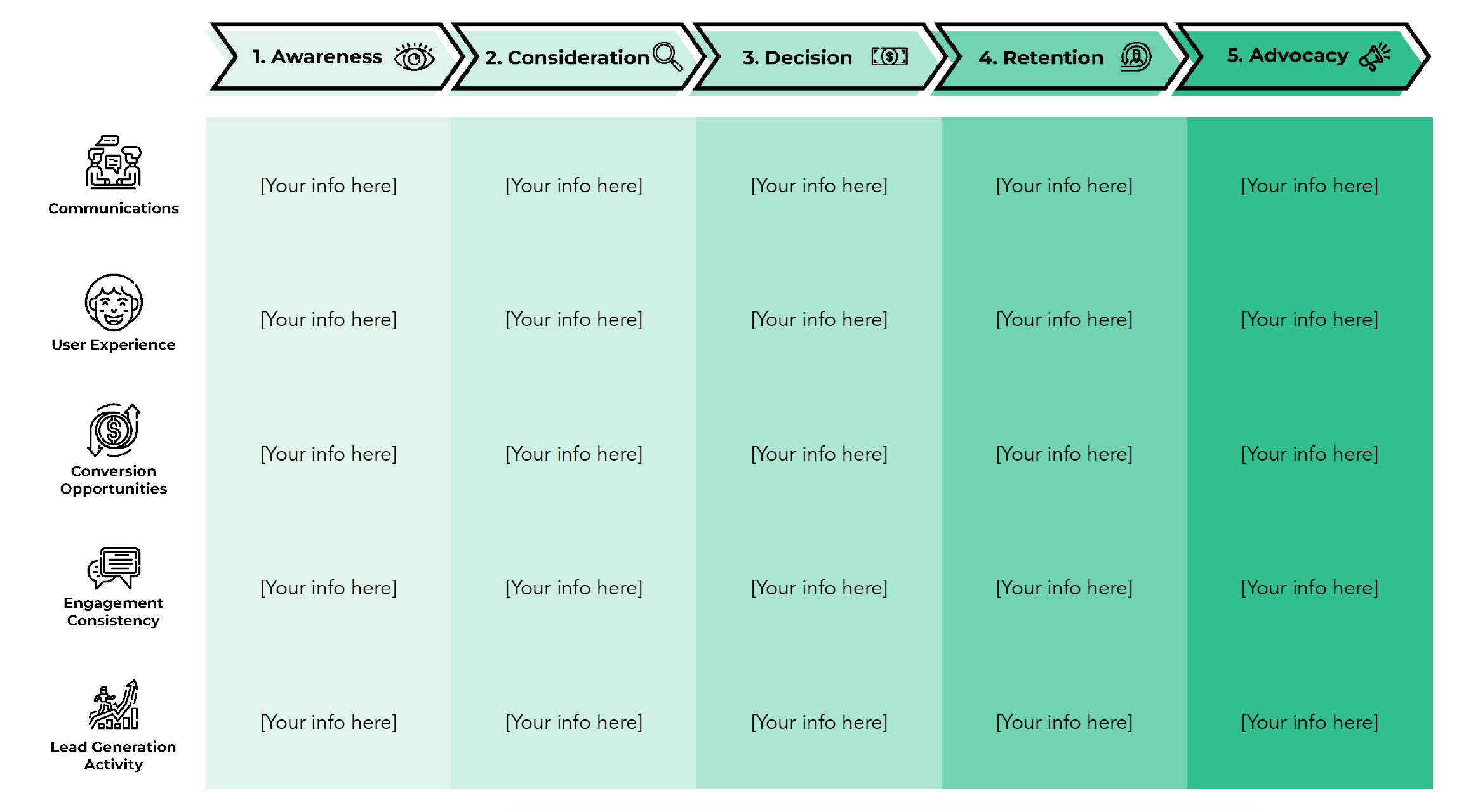 customer journey template preview